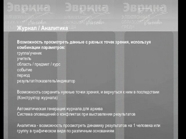 Журнал / Аналитика Возможность просмотреть данные с разных точек зрения, используя комбинации