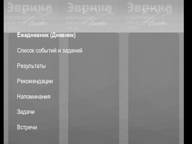 Ежедневник (Дневник) Список событий и заданий Результаты Рекомендации Напоминания Задачи Встречи