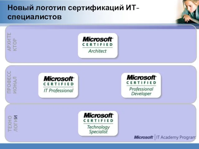 ТЕХНОЛОГИИ ПРОФЕССИОНАЛ АРХИТЕКТОР Новый логотип сертификаций ИТ-специалистов