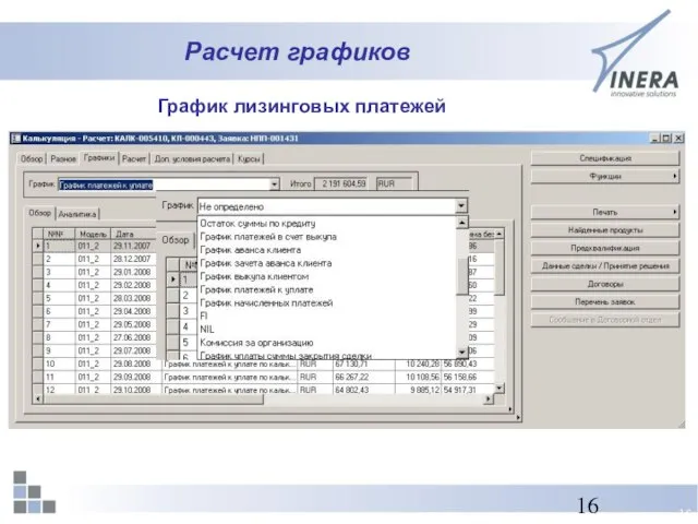 Расчет графиков График лизинговых платежей