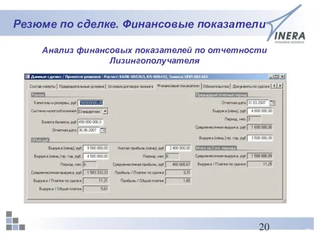 Резюме по сделке. Финансовые показатели Анализ финансовых показателей по отчетности Лизингополучателя