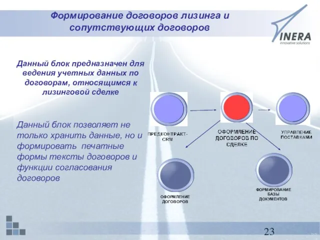 Формирование договоров лизинга и сопутствующих договоров Данный блок предназначен для ведения учетных