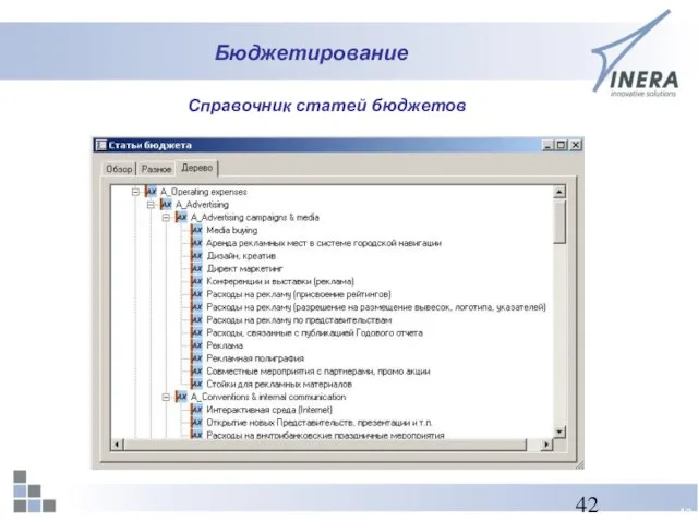 Бюджетирование Справочник статей бюджетов