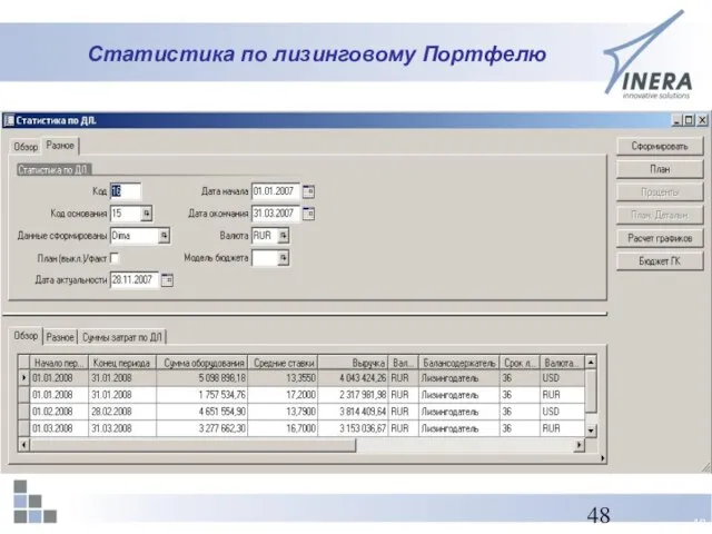 Статистика по лизинговому Портфелю