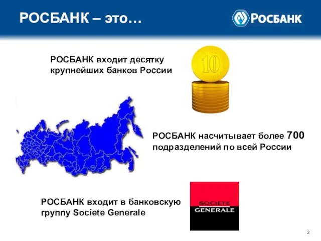 РОСБАНК – это… РОСБАНК входит десятку крупнейших банков России РОСБАНК насчитывает более