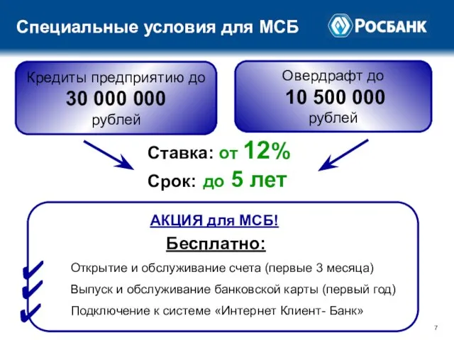 Специальные условия для МСБ Кредиты предприятию до 30 000 000 рублей Овердрафт