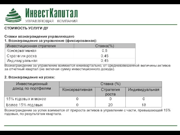 СТОИМОСТЬ УСЛУГИ ДУ Ставки вознаграждения управляющего 1. Вознаграждение за управление (фиксированная): Вознаграждение