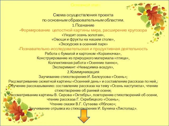 Основной этап: Схема осуществления проекта по основным образовательным областям. 1.Познание -Формирование целостной