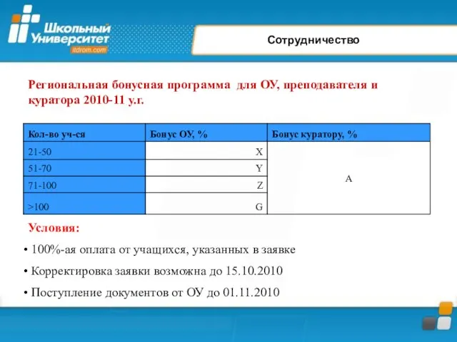 Региональная бонусная программа для ОУ, преподавателя и куратора 2010-11 у.г. Условия: 100%-ая