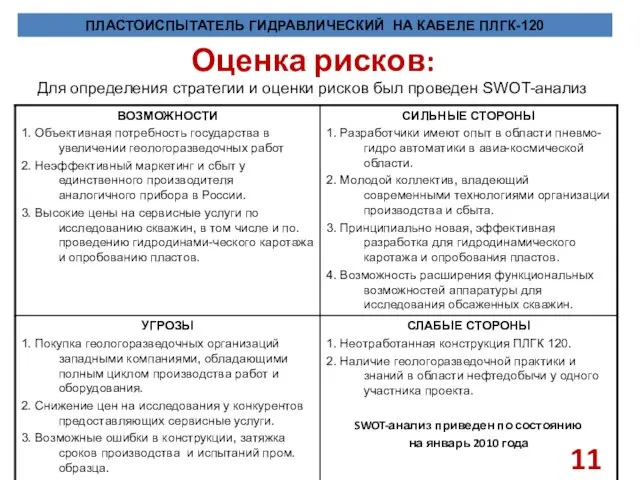 Оценка рисков: ПЛАСТОИСПЫТАТЕЛЬ ГИДРАВЛИЧЕСКИЙ НА КАБЕЛЕ ПЛГК-120 Для определения стратегии и оценки рисков был проведен SWOT-анализ