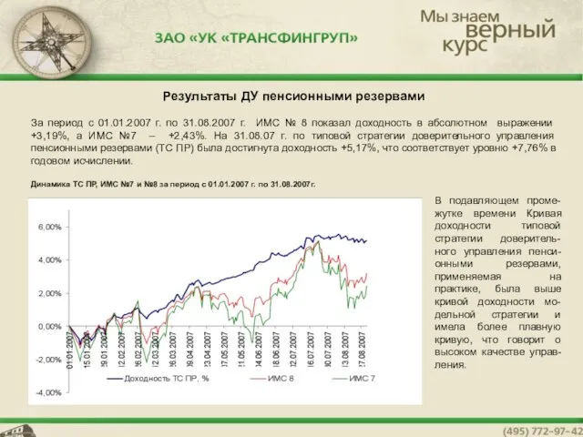 Результаты ДУ пенсионными резервами За период с 01.01.2007 г. по 31.08.2007 г.