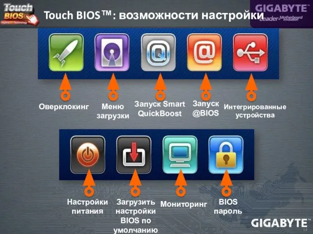 Touch BIOS™: возможности настройки Оверклокинг Меню загрузки Запуск Smart QuickBoost Запуск @BIOS