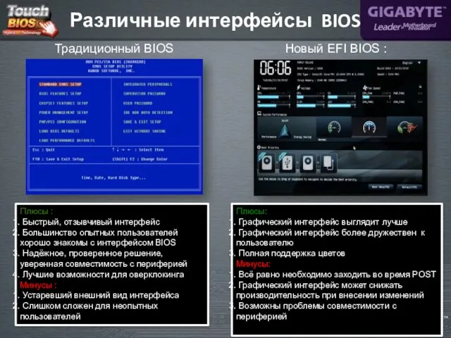 Различные интерфейсы BIOS Традиционный BIOS Новый EFI BIOS : Плюсы : Быстрый,