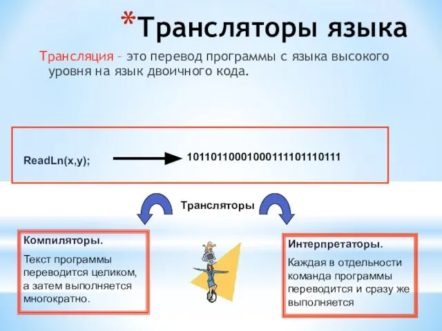 Трансляторы языка Трансляция – это перевод программы с языка высокого уровня на