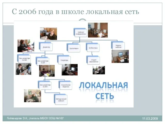 С 2006 года в школе локальная сеть Гейвандова Э.К., учитель МБОУ СОШ №167 11.03.2009