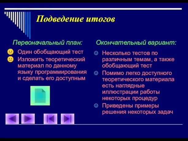 Подведение итогов Один обобщающий тест Изложить теоретический материал по данному языку программирования