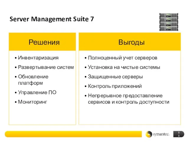Server Management Suite 7 Выгоды Полноценный учет серверов Установка на чистые системы