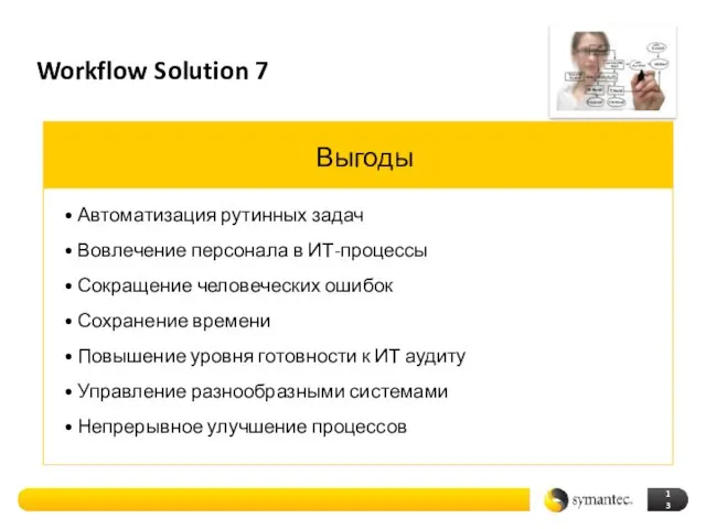 Workflow Solution 7 Выгоды Автоматизация рутинных задач Вовлечение персонала в ИТ-процессы Сокращение