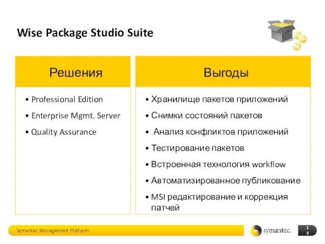 Wise Package Studio Suite Symantec Management Platform Выгоды Хранилище пакетов приложений Снимки