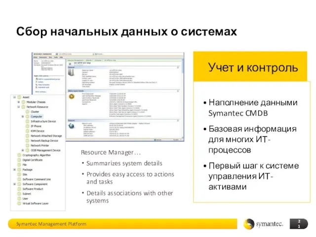 Сбор начальных данных о системах Symantec Management Platform Resource Manager… Summarizes system