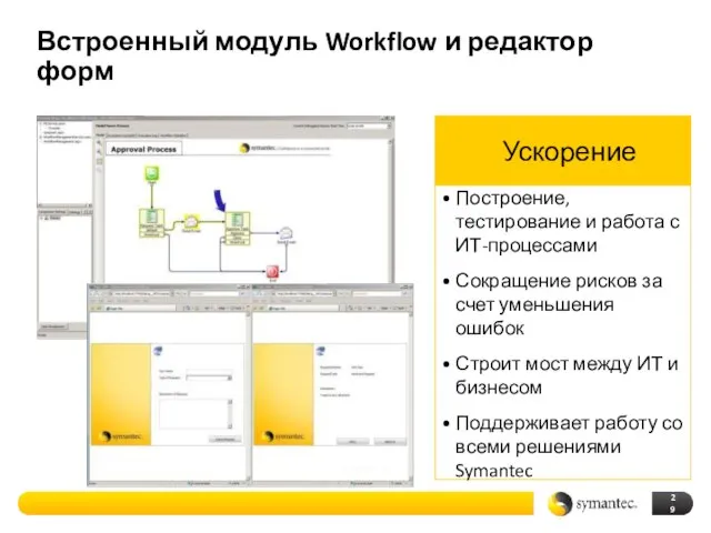 Встроенный модуль Workflow и редактор форм