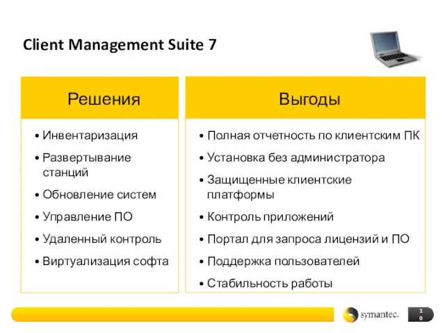 Client Management Suite 7 Выгоды Полная отчетность по клиентским ПК Установка без