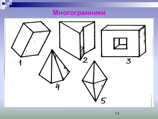 Многогранники Многогранник – тело, поверхность которого состоит из конечного числа плоских многоугольников.