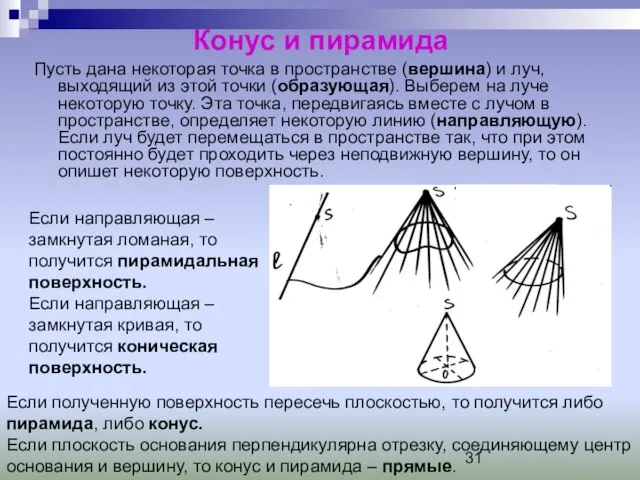 Конус и пирамида Пусть дана некоторая точка в пространстве (вершина) и луч,