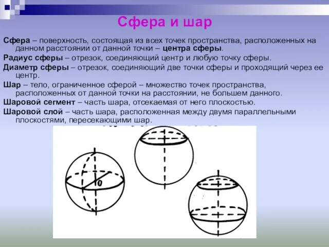 Сфера и шар Сфера – поверхность, состоящая из всех точек пространства, расположенных