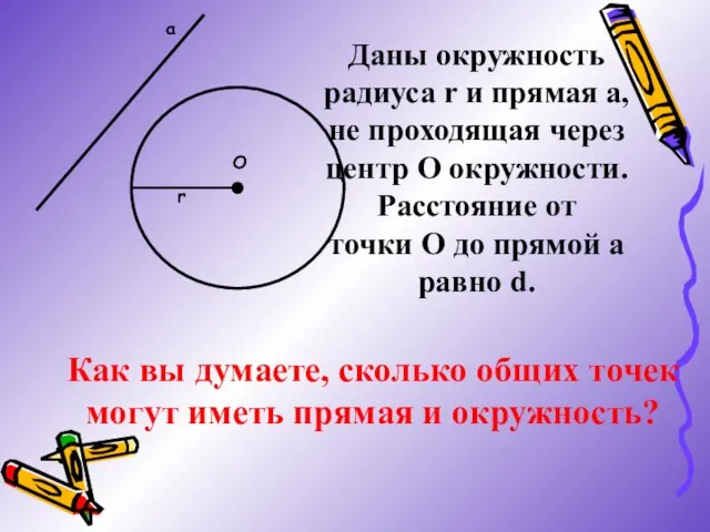 Как вы думаете, сколько общих точек могут иметь прямая и окружность? О