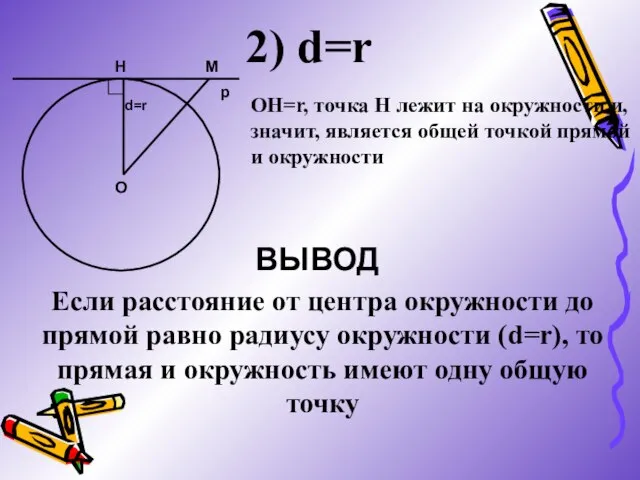 2) d=r p O H М d=r ОН=r, точка Н лежит на