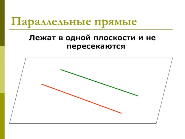 Параллельные прямые Лежат в одной плоскости и не пересекаются