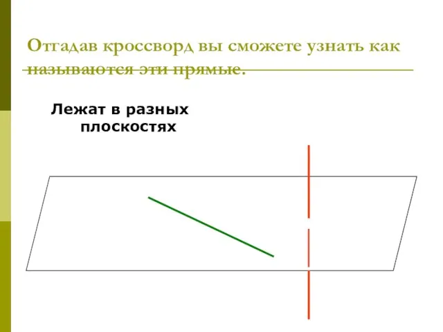 Отгадав кроссворд вы сможете узнать как называются эти прямые. Лежат в разных плоскостях