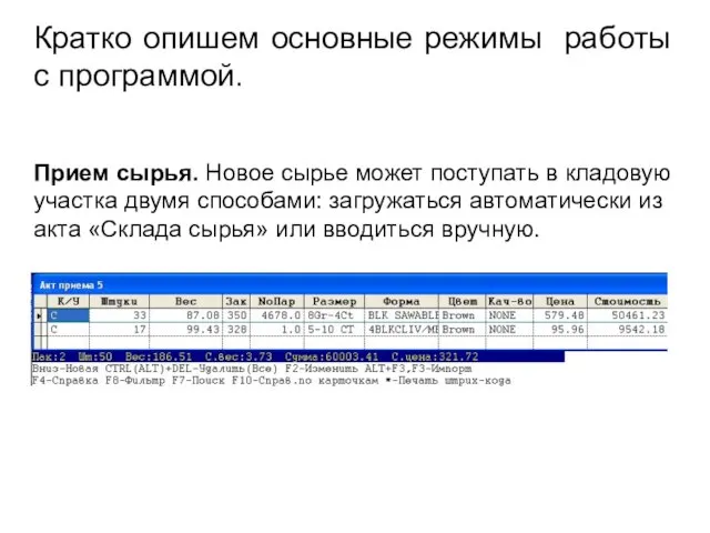 Прием сырья. Новое сырье может поступать в кладовую участка двумя способами: загружаться