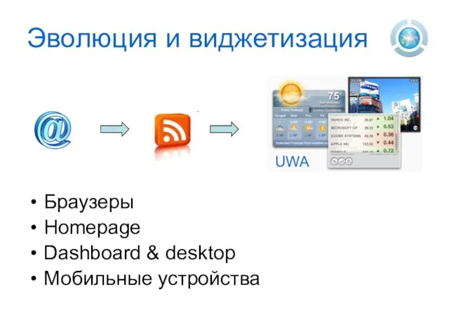 Эволюция и виджетизация Браузеры Homepage Dashboard & desktop Мобильные устройства UWA