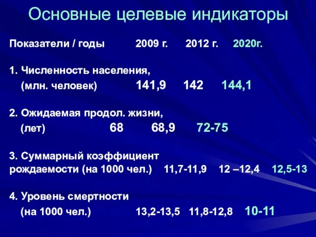 Основные целевые индикаторы Показатели / годы 2009 г. 2012 г. 2020г. 1.