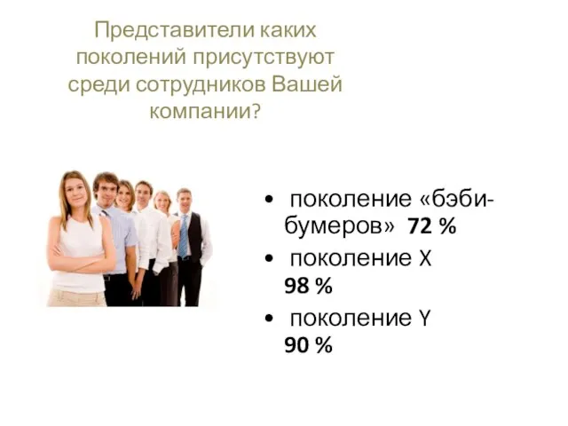 Представители каких поколений присутствуют среди сотрудников Вашей компании? поколение «бэби-бумеров» 72 %