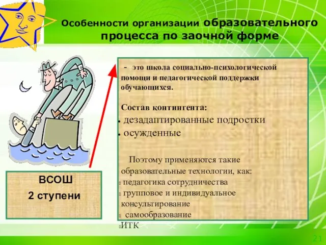 Особенности организации образовательного процесса по заочной форме ВСОШ 2 ступени - это