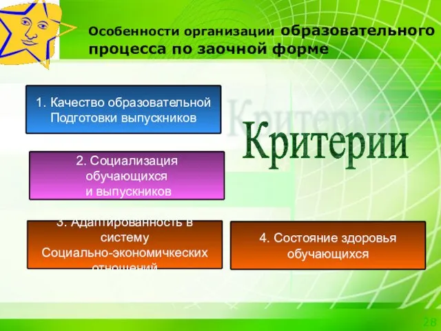 1. Качество образовательной Подготовки выпускников 2. Социализация обучающихся и выпускников 3. Адаптированность