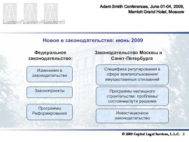 Adam Smith Conferences, June 01-04, 2009, Marriott Grand Hotel, Moscow Новое в