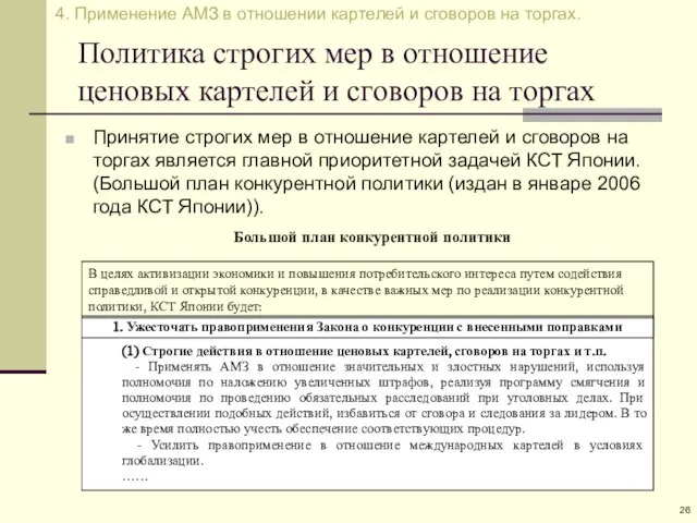 Политика строгих мер в отношение ценовых картелей и сговоров на торгах Принятие