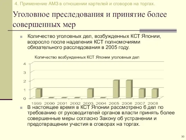 Количество уголовных дел, возбужденных КСТ Японии, возросло после наделения КСТ полномочиями обязательного