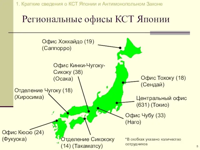 Региональные офисы КСТ Японии Офис Хоккайдо (19) (Саппорро) Офис Тохоку (18) (Сендай)