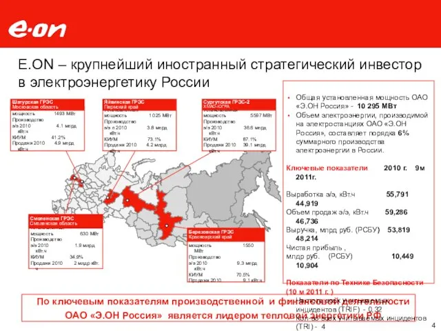 Установленная мощность 1493 МВт Производство э/э 2010 4.1 млрд кВт.ч КИУМ 41.2%