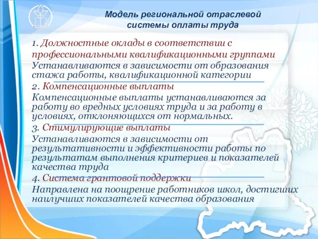 Модель региональной отраслевой системы оплаты труда 1. Должностные оклады в соответствии с