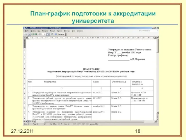 27.12.2011 План-график подготовки к аккредитации университета