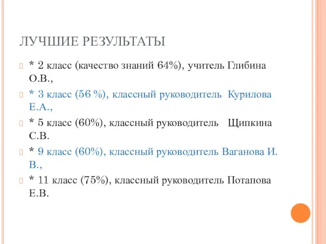 ЛУЧШИЕ РЕЗУЛЬТАТЫ * 2 класс (качество знаний 64%), учитель Глибина О.В., *