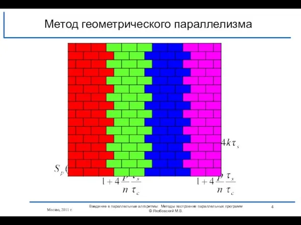 Метод геометрического параллелизма Москва, 2011 г. Введение в параллельные алгоритмы: Методы построения