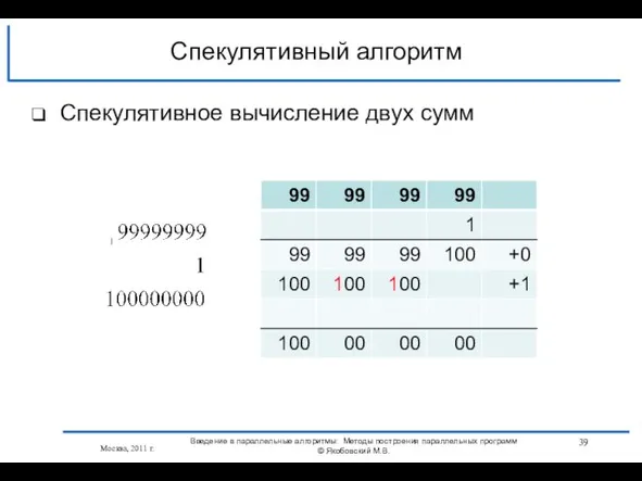 Спекулятивное вычисление двух сумм Спекулятивный алгоритм Москва, 2011 г. Введение в параллельные