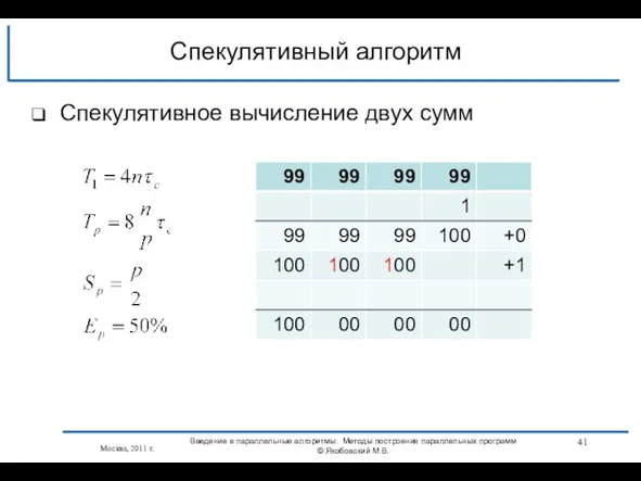 Спекулятивное вычисление двух сумм Спекулятивный алгоритм Москва, 2011 г. Введение в параллельные